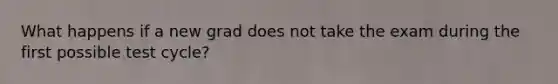 What happens if a new grad does not take the exam during the first possible test cycle?
