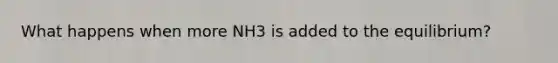 What happens when more NH3 is added to the equilibrium?