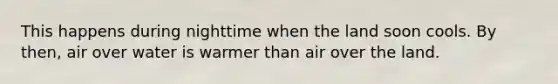 This happens during nighttime when the land soon cools. By then, air over water is warmer than air over the land.