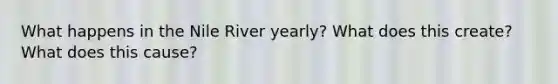 What happens in the Nile River yearly? What does this create? What does this cause?