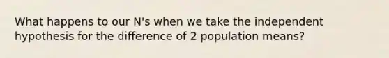 What happens to our N's when we take the independent hypothesis for the difference of 2 population means?