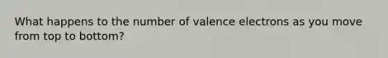 What happens to the number of valence electrons as you move from top to bottom?