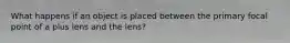 What happens if an object is placed between the primary focal point of a plus lens and the lens?