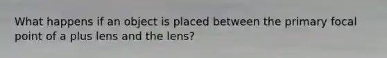 What happens if an object is placed between the primary focal point of a plus lens and the lens?