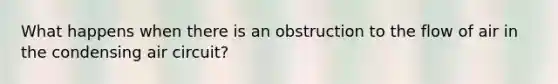 What happens when there is an obstruction to the flow of air in the condensing air circuit?