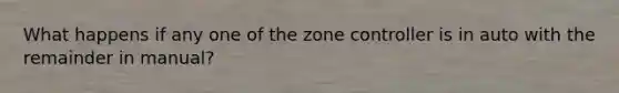 What happens if any one of the zone controller is in auto with the remainder in manual?