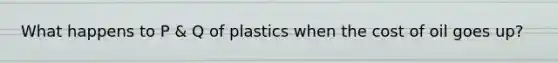 What happens to P & Q of plastics when the cost of oil goes up?