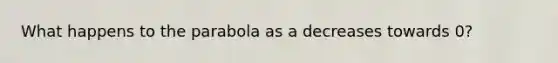 What happens to the parabola as a decreases towards 0?