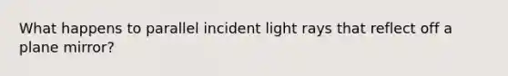 What happens to parallel incident light rays that reflect off a plane mirror?