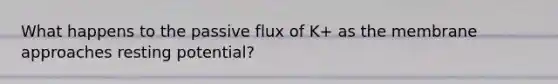 What happens to the passive flux of K+ as the membrane approaches resting potential?