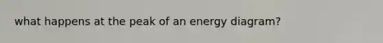 what happens at the peak of an energy diagram?