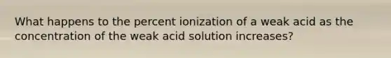 What happens to the percent ionization of a weak acid as the concentration of the weak acid solution increases?