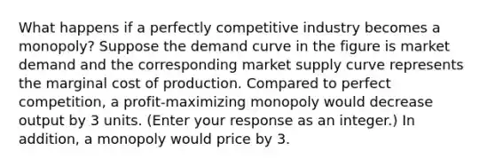 What happens if a perfectly competitive industry becomes a​ monopoly? Suppose the demand curve in the figure is market demand and the corresponding market supply curve represents the marginal cost of production. Compared to perfect​ competition, a​ profit-maximizing monopoly would decrease output by 3 units. ​(Enter your response as an​ integer.) In​ addition, a monopoly would price by 3.