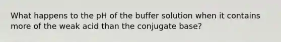 What happens to the pH of the buffer solution when it contains more of the weak acid than the conjugate base?