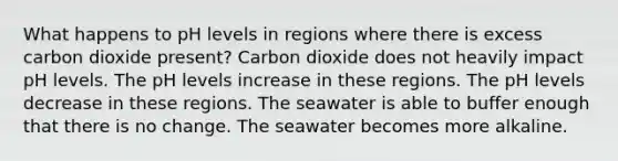 What happens to pH levels in regions where there is excess carbon dioxide present?​ ​Carbon dioxide does not heavily impact pH levels. ​The pH levels increase in these regions. The pH levels decrease in these regions. ​The seawater is able to buffer enough that there is no change. The seawater becomes more alkaline.​