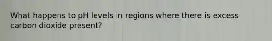 What happens to pH levels in regions where there is excess carbon dioxide present?