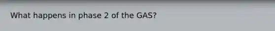 What happens in phase 2 of the GAS?