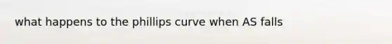 what happens to the phillips curve when AS falls