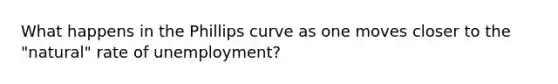 What happens in the Phillips curve as one moves closer to the "natural" rate of unemployment?