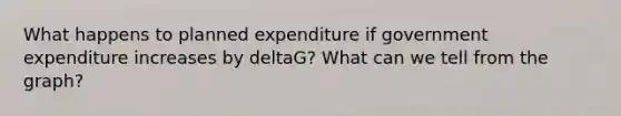 What happens to planned expenditure if government expenditure increases by deltaG? What can we tell from the graph?