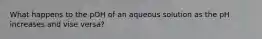 What happens to the pOH of an aqueous solution as the pH increases and vise versa?