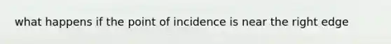 what happens if the point of incidence is near the right edge