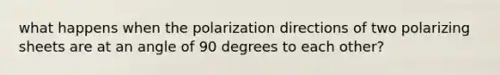 what happens when the polarization directions of two polarizing sheets are at an angle of 90 degrees to each other?