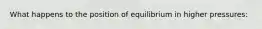 What happens to the position of equilibrium in higher pressures: