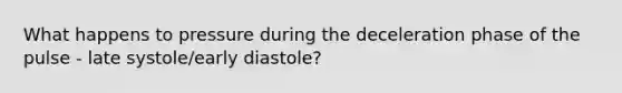 What happens to pressure during the deceleration phase of the pulse - late systole/early diastole?