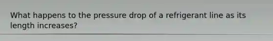 What happens to the pressure drop of a refrigerant line as its length increases?