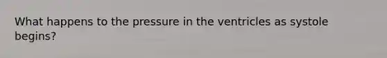 What happens to the pressure in the ventricles as systole begins?