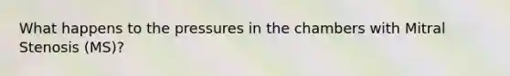 What happens to the pressures in the chambers with Mitral Stenosis (MS)?