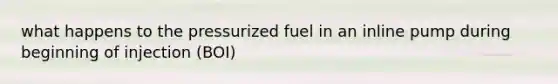 what happens to the pressurized fuel in an inline pump during beginning of injection (BOI)