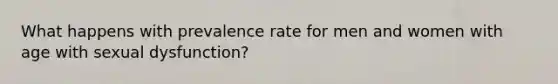 What happens with prevalence rate for men and women with age with sexual dysfunction?