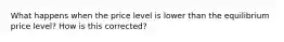 What happens when the price level is lower than the equilibrium price level? How is this corrected?