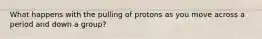 What happens with the pulling of protons as you move across a period and down a group?