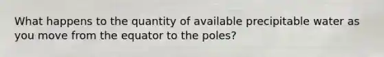What happens to the quantity of available precipitable water as you move from the equator to the poles?