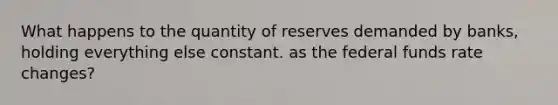 What happens to the quantity of reserves demanded by banks, holding everything else constant. as the federal funds rate changes?