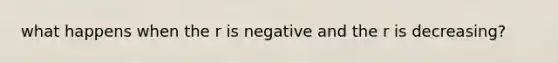 what happens when the r is negative and the r is decreasing?