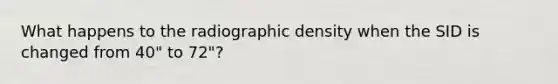 What happens to the radiographic density when the SID is changed from 40" to 72"?