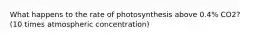 What happens to the rate of photosynthesis above 0.4% CO2? (10 times atmospheric concentration)