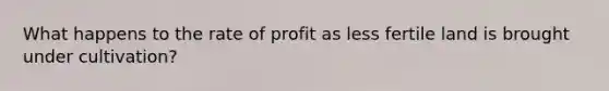 What happens to the rate of profit as less fertile land is brought under cultivation?