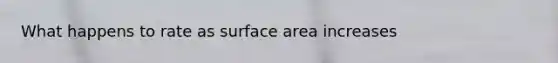 What happens to rate as surface area increases