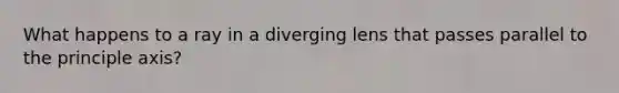 What happens to a ray in a diverging lens that passes parallel to the principle axis?