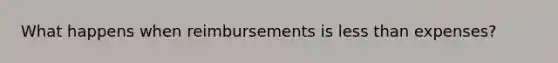 What happens when reimbursements is less than expenses?