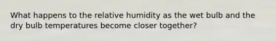 What happens to the relative humidity as the wet bulb and the dry bulb temperatures become closer together?