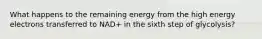 What happens to the remaining energy from the high energy electrons transferred to NAD+ in the sixth step of glycolysis?