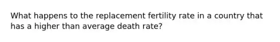 What happens to the replacement fertility rate in a country that has a higher than average death rate?