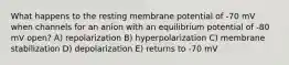 What happens to the resting membrane potential of -70 mV when channels for an anion with an equilibrium potential of -80 mV open? A) repolarization B) hyperpolarization C) membrane stabilization D) depolarization E) returns to -70 mV