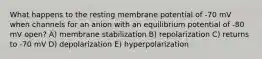 What happens to the resting membrane potential of -70 mV when channels for an anion with an equilibrium potential of -80 mV open? A) membrane stabilization B) repolarization C) returns to -70 mV D) depolarization E) hyperpolarization